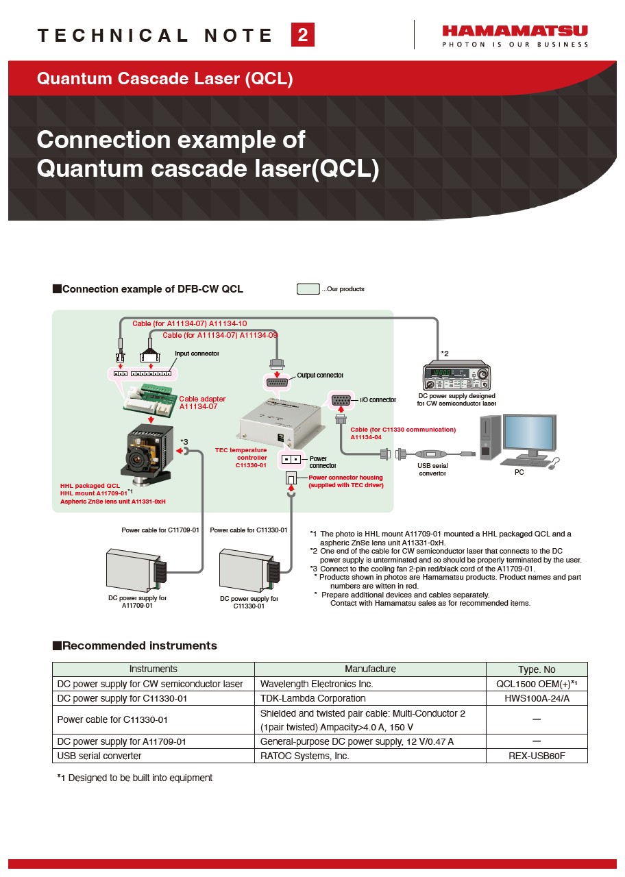 Technical note / Connection example of Quantum cascade laser (QCL)  